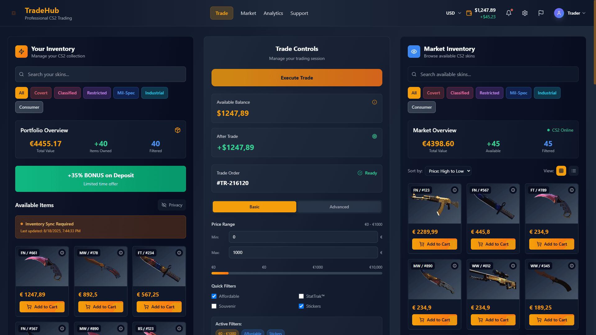 CS2 Skin Market